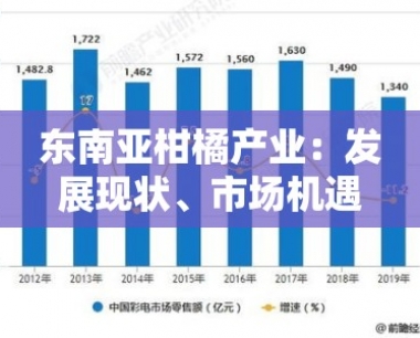 东南亚柑橘产业:发展现状、市场机遇与未来趋势分析