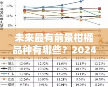 未来最有前景柑橘品种有哪些?2024-2030年行业趋势深度解析