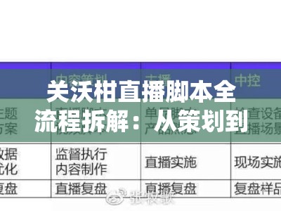 关沃柑直播脚本全流程拆解：从策划到落地的5大核心技巧