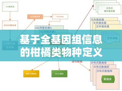 基于全基因组信息的柑橘类物种定义、分类体系及演化历程研究