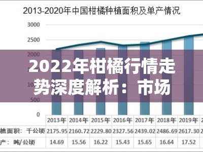 2022年柑橘行情走势深度解析：市场供需变化与价格波动前瞻预测