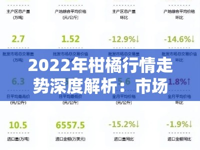 2022年柑橘行情走势深度解析：市场供需变化与价格波动前瞻预测